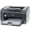 惠普（HP）HP LaserjetLaserjet PRO P1106 黑白激光打印机